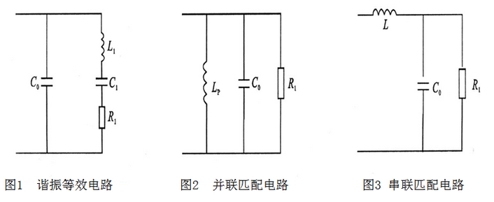 諧振等效電路、并聯(lián)匹配電路、串聯(lián)匹配電路