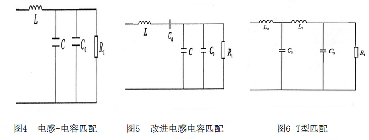 電感-電容匹配、改進(jìn)電感電容匹配、T型匹配