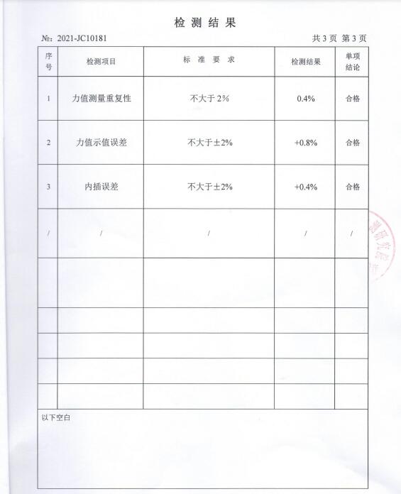 TGM-B406型錨下預(yù)應(yīng)力檢測儀成功通過湖南省計(jì)量研究院檢測